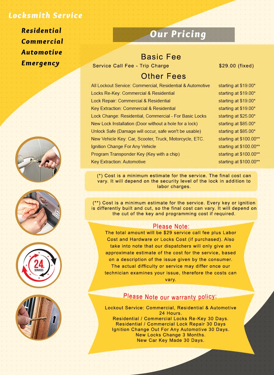 Exclusive Locksmith Service Detroit, MI 313-416-1724